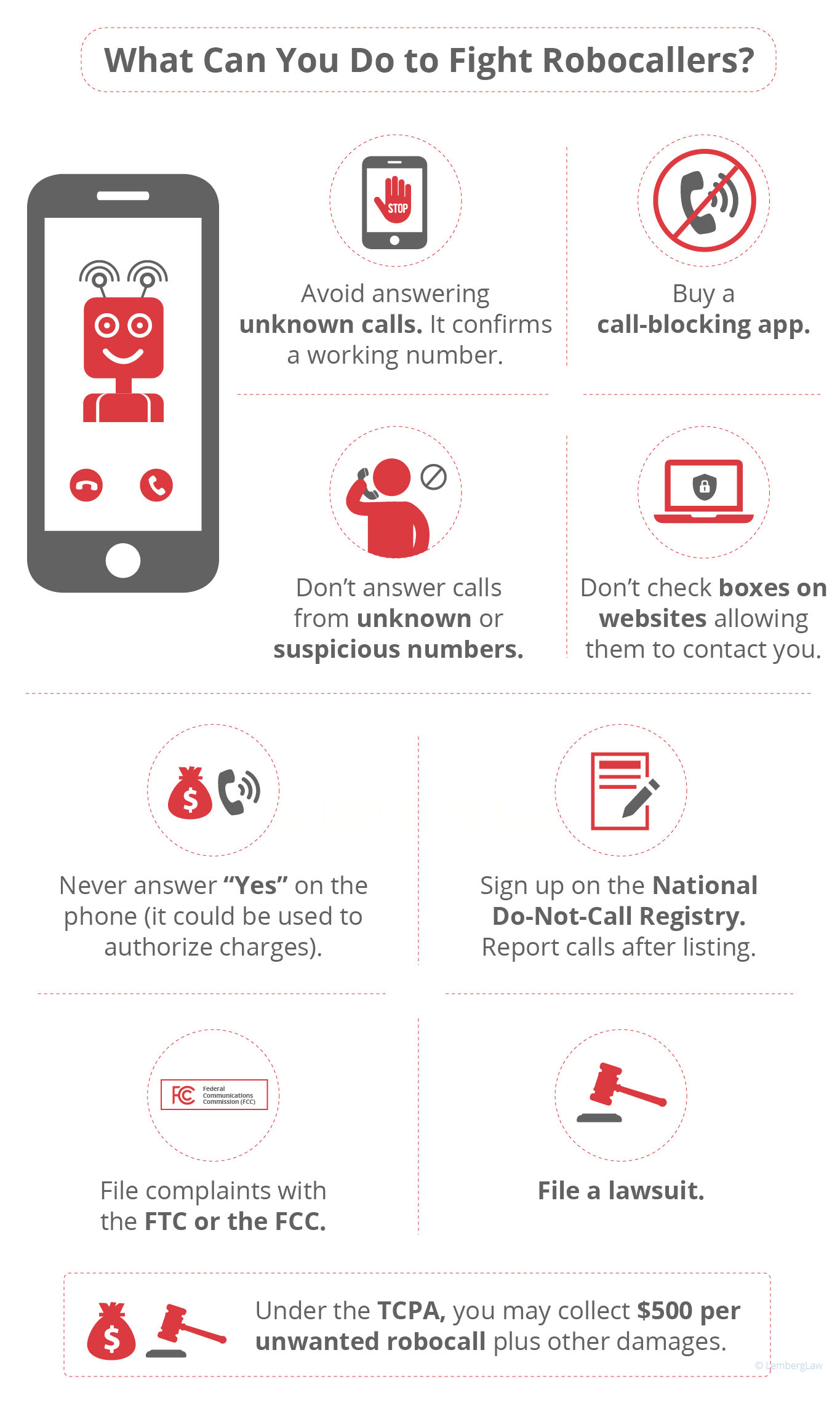 how to stop robocalls