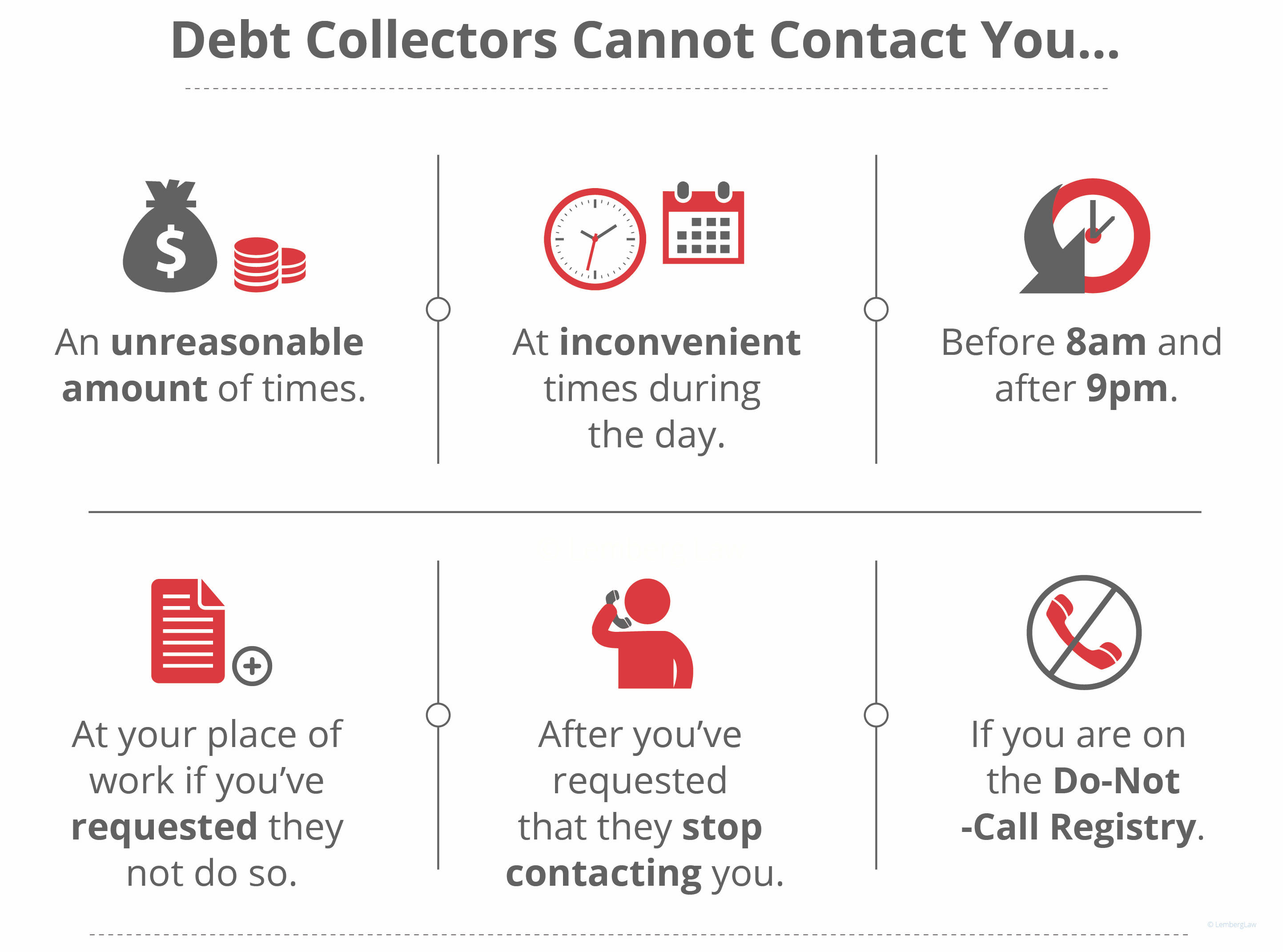 Can Debt Collectors Contact Your Employer?