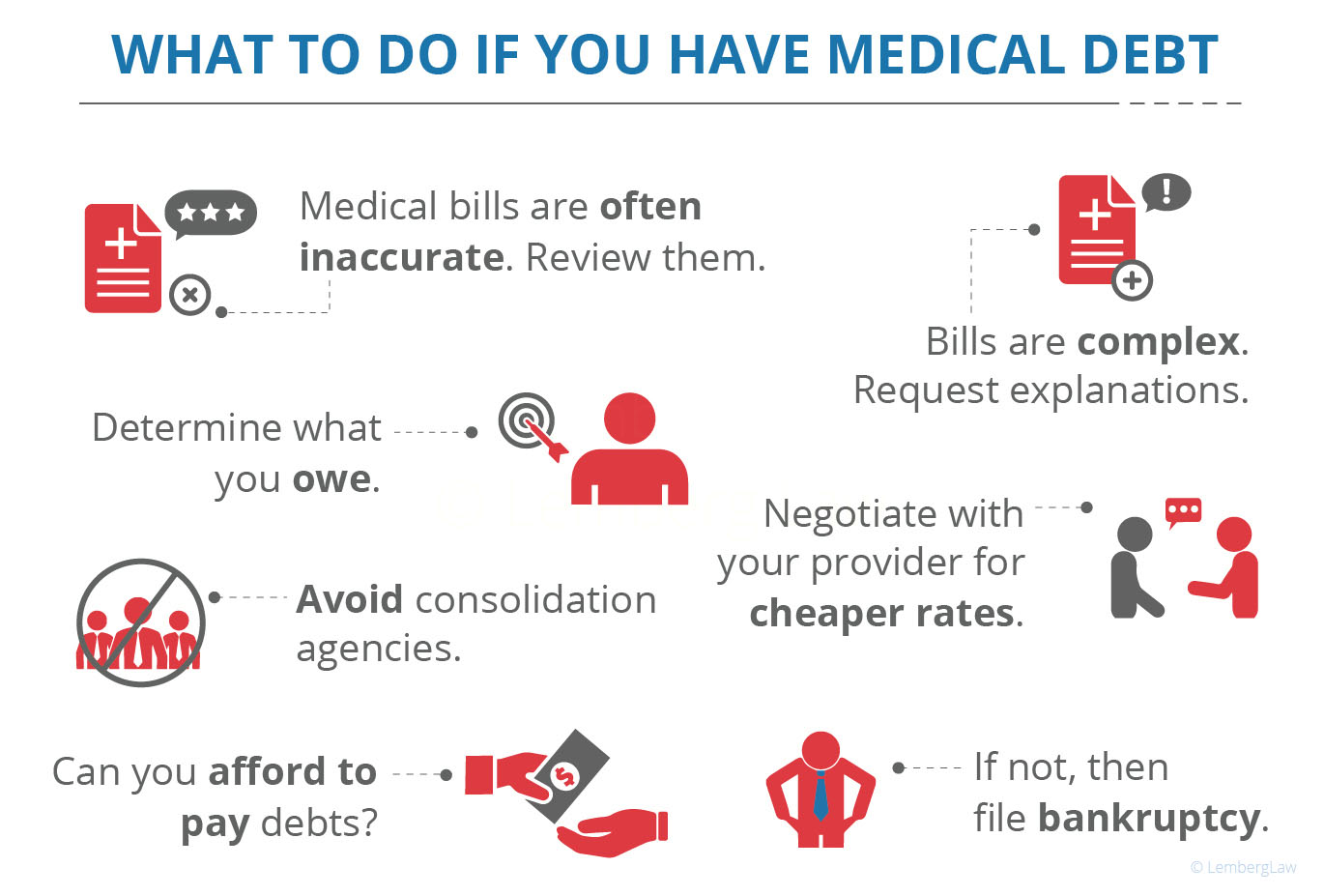 what to do if you have medical debt