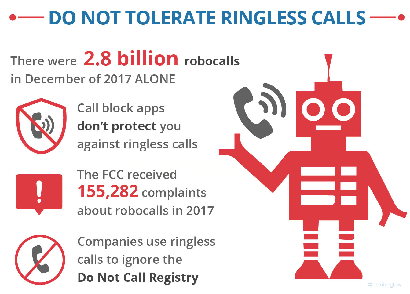 what are ringless calls