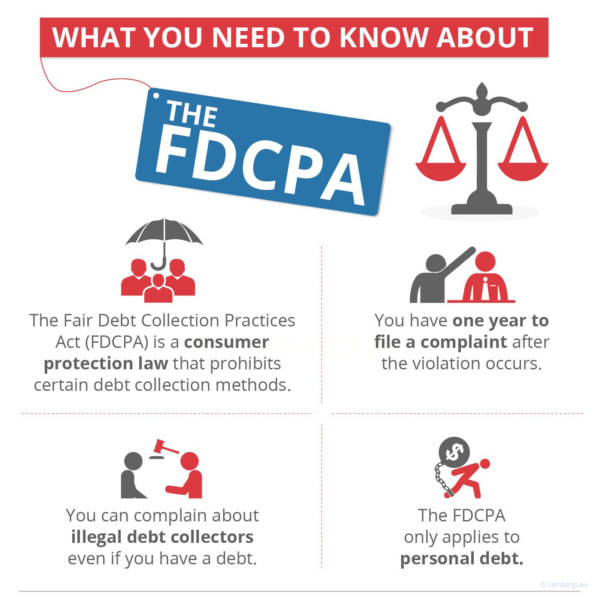 What is the FDCPA? A Brief Summary On How It Works For Consumers