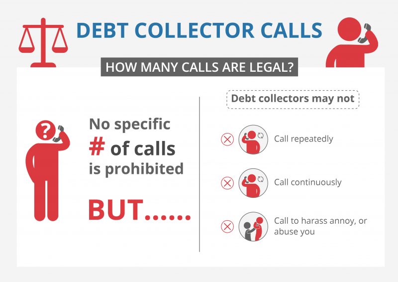 how many times may can a debt collector call