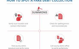 Fake Summons from Debt Collector?